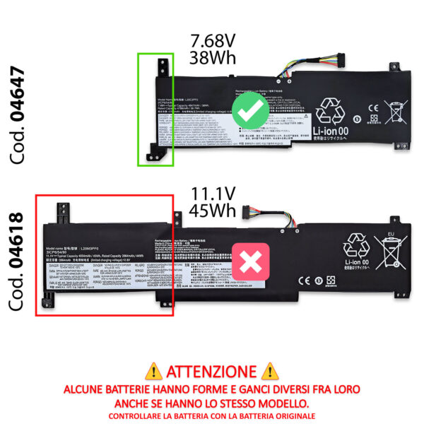 Alternative view of Batteria L20C2PF0 per Lenovo IdeaPad 3 - 7.68V, 4947mAh, 38Wh