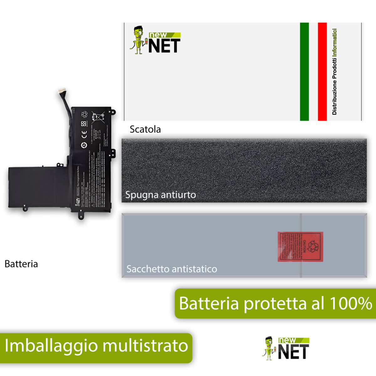 Batteria NU03XL per HP Pavilion x360 11-u – 11.34-11.55V, 3400mAh / 39Wh - immagine 6