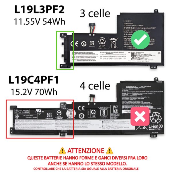 Alternative view of Batteria L19L3PF2 per Lenovo IdeaPad 5-15ABA7 – 11.1-11.55V, 4650mAh / 54Wh
