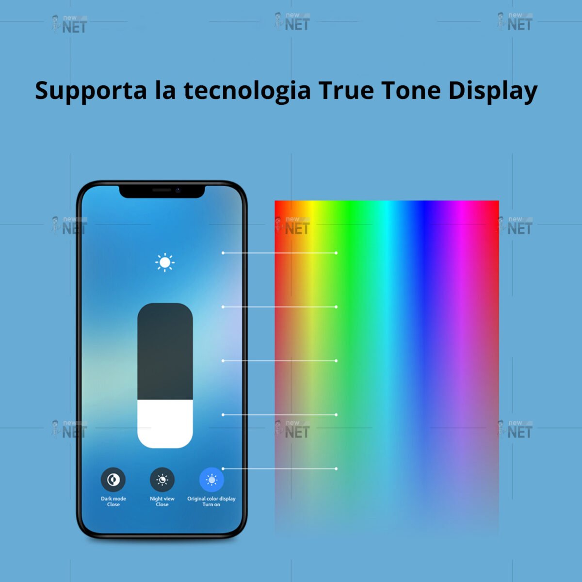 Display LCD Touch NCC per Apple iPhone 12, iPhone 12 Pro IN-CELL - immagine 3