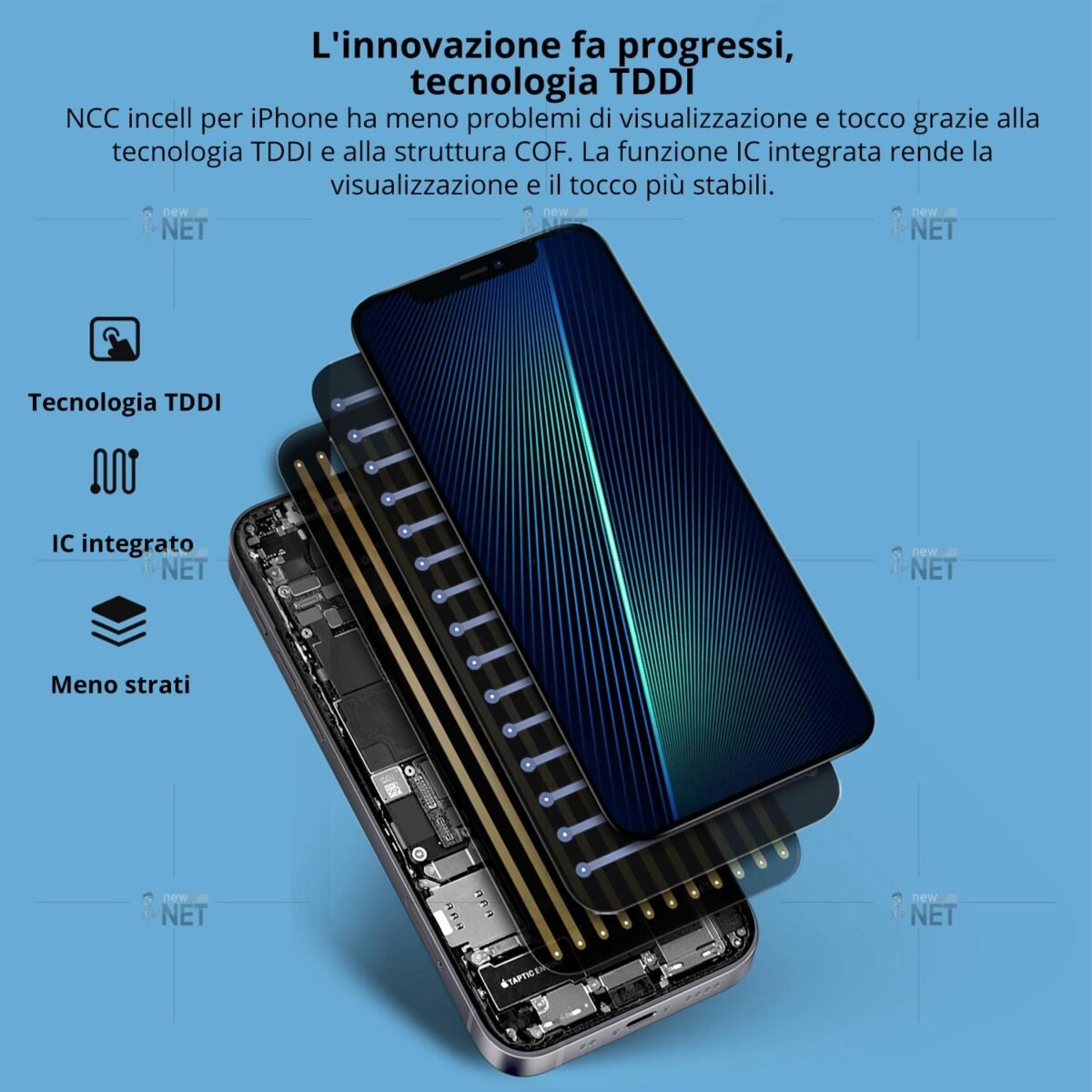 Display LCD Touch NCC per Apple iPhone 12, iPhone 12 Pro IN-CELL - immagine 5