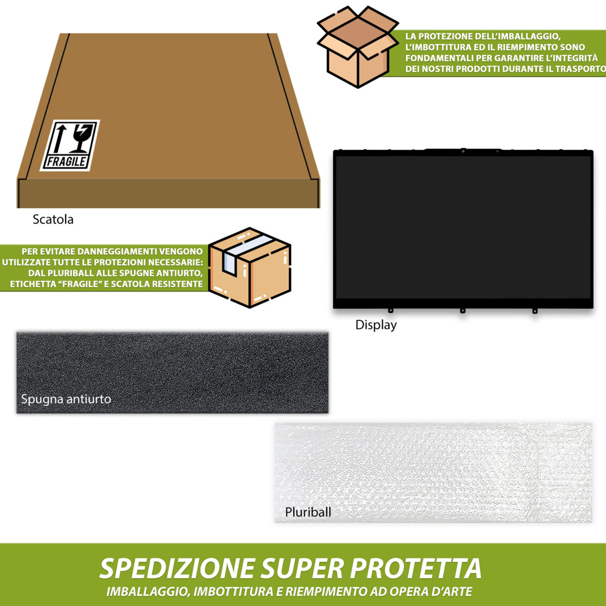 Display touchscreen 5D10S39715 per Lenovo IdeaPad Yoga 7-14, LCD IPS 14.0 pollici, Con Wacom AES per Penna - immagine 6