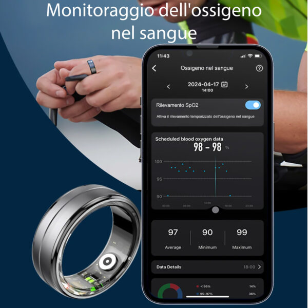 Alternative view of New Net - Anello Smart in colore grigio con funzioni salute e fitness avanzate - misura 10 e 11