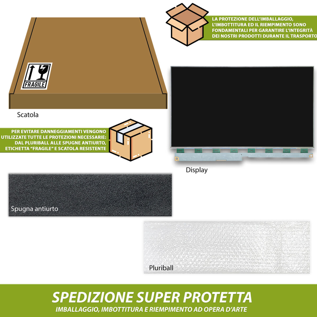Display LCD IPS LC238LF1L01 23.8" FHD 75Hz 30 pin LVDS 36mm - pannello CELL senza retroilluminazione - immagine 6