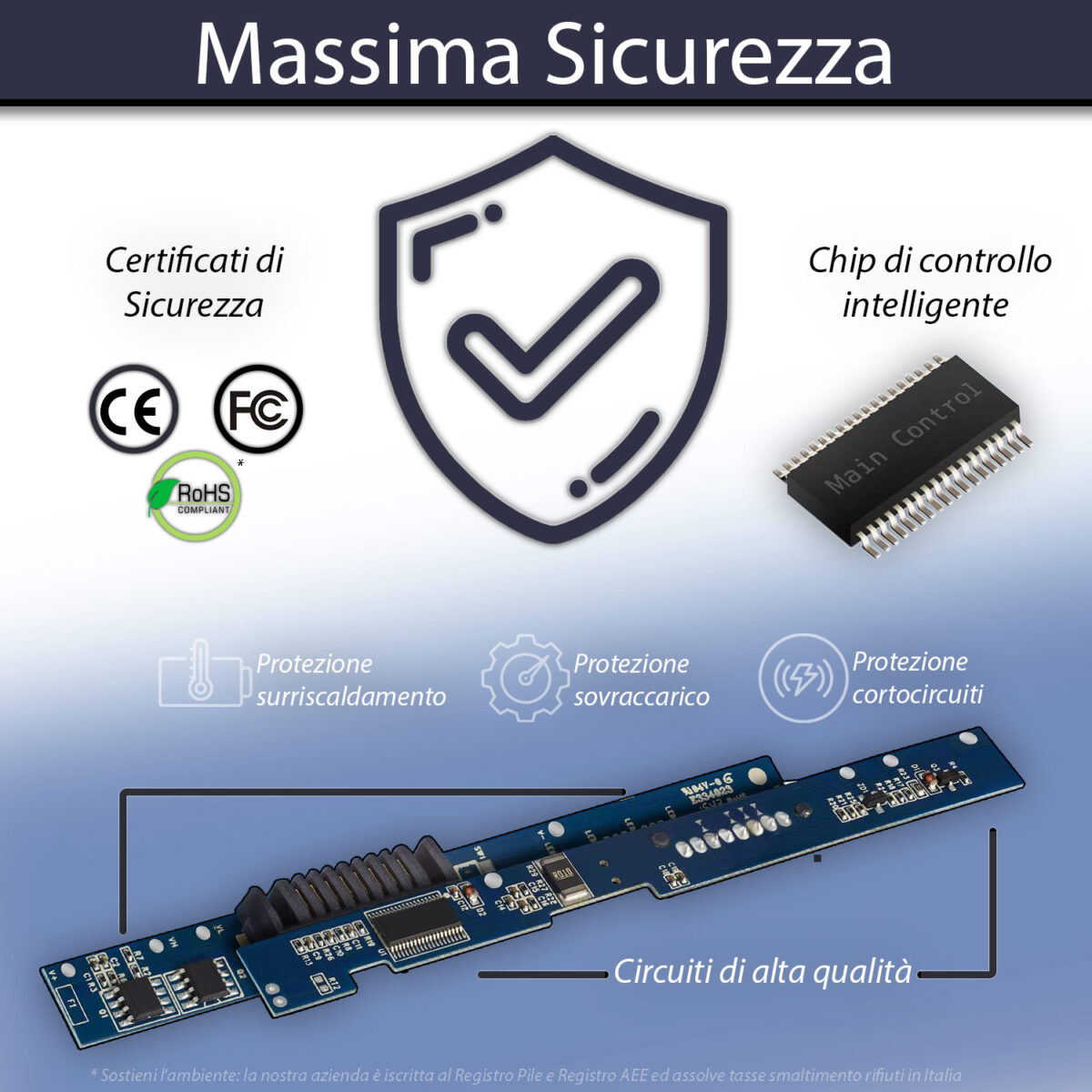 Batteria New Net Premium L18C4PF3 per Lenovo Ideapad C340-14API - 15.36-15.44V, 3200mAh / 50Wh - immagine 5